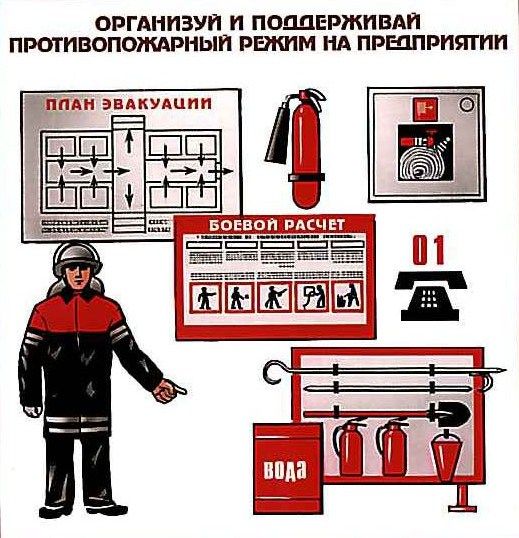 Меры пожарной безопасности при устройстве систем отопления и вентиляции